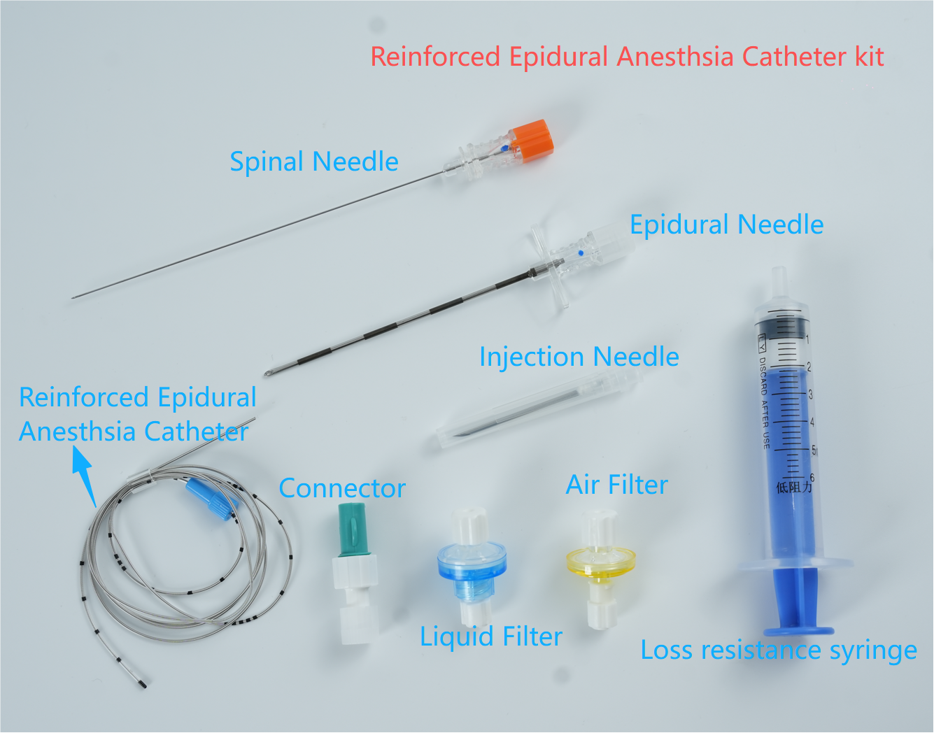 Epidural and Spinal Combined Anaesthesia Kits