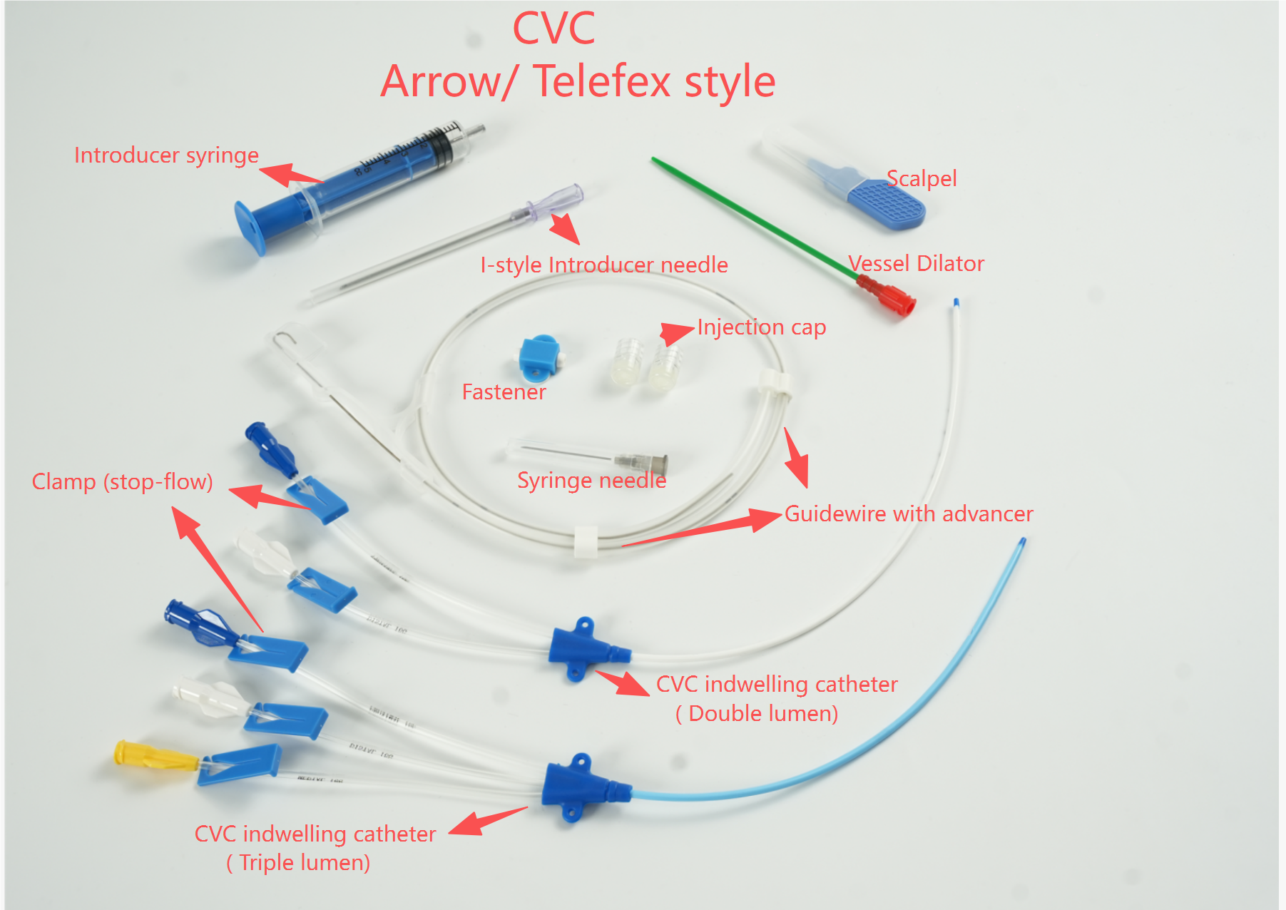CVC/Central Venous Catheter kits